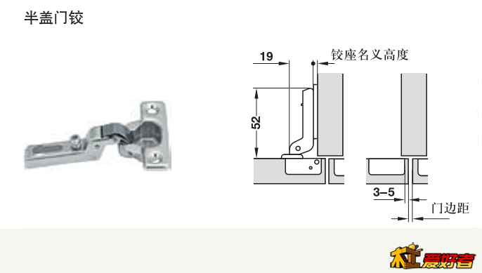 图片关键词 DIY之五金件知识普及贴