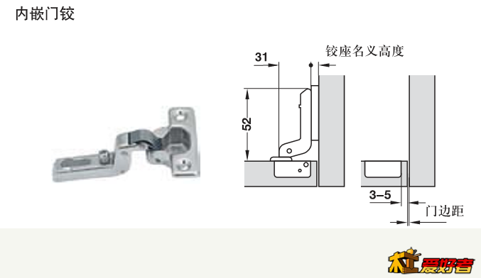 图片关键词 DIY之五金件知识普及贴