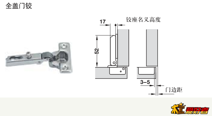 图片关键词 DIY之五金件知识普及贴