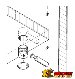图片关键词 DIY之五金件知识普及贴